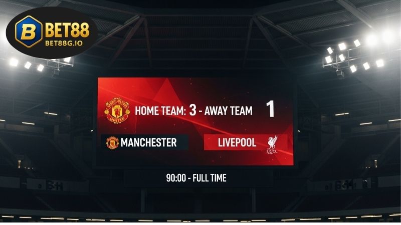 Tính năng nổi bật của kết quả bóng đá Bet88